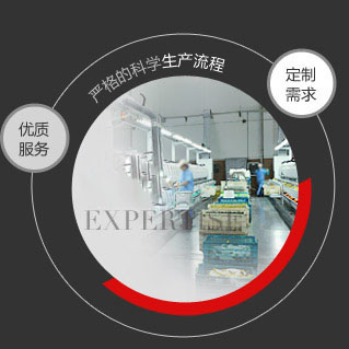 精準
